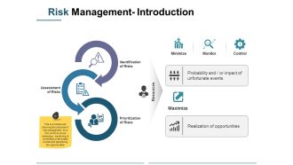 Risk Management Introduction Ppt PowerPoint Presentation Infographics Design Inspiration