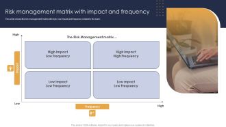 Risk Management Matrix With Impact And Frequency Credit Risk Analysis Model For Banking Institutions Elements PDF