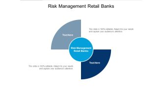 Risk Management Retail Banks Ppt PowerPoint Presentation Model Designs Download Cpb