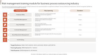 Risk Management Training Module For Business Process Outsourcing Industry Sample PDF