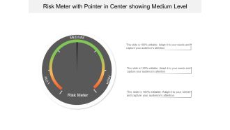 Risk Meter With Pointer In Center Showing Medium Level Ppt PowerPoint Presentation Portfolio Templates