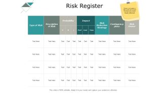 Risk Register Reduction Strategy Ppt PowerPoint Presentation Professional Layout