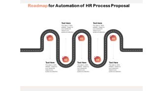 Roadmap For Automation Of HR Process Proposal Ppt PowerPoint Presentation Tips PDF