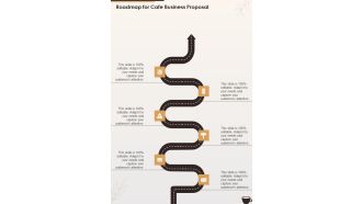 Roadmap For Cafe Business Proposal One Pager Sample Example Document