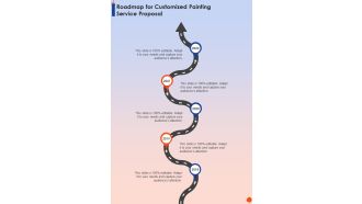 Roadmap For Customized Painting Service Proposal One Pager Sample Example Document