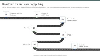 Roadmap For End User Computing Elements PDF