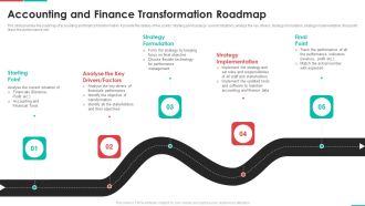 Roadmap For Financial Accounting Transformation Accounting And Finance Transformation Roadmap Guidelines PDF