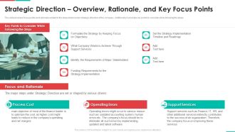 Roadmap For Financial Accounting Transformation Strategic Direction Overview Rationale And Key Brochure PDF
