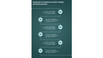 Roadmap For Freelance Product Design Planning Proposal One Pager Sample Example Document