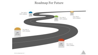 Roadmap For Future Ppt PowerPoint Presentation Model