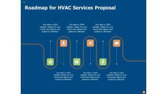 Roadmap For HVAC Services Proposal Ppt PowerPoint Presentation Pictures Microsoft PDF