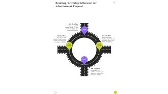 Roadmap For Hiring Influencers For Advertisement Proposal One Pager Sample Example Document