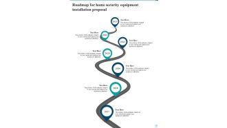 Roadmap For Home Security Equipment Installation Proposal One Pager Sample Example Document