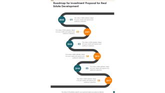 Roadmap For Investment Proposal For Real Estate Development One Pager Sample Example Document