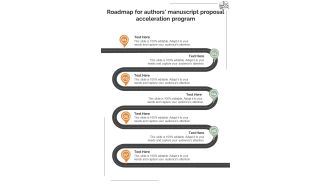 Roadmap For Manuscript Proposal Acceleration Program One Pager Sample Example Document