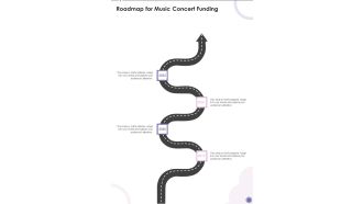 Roadmap For Music Concert Funding One Pager Sample Example Document