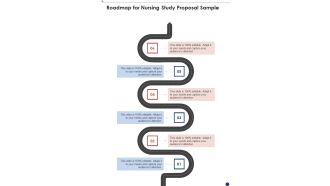 Roadmap For Nursing Study Proposal Sample One Pager Sample Example Document