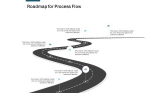 Roadmap For Process Flow Ppt Powerpoint Presentation Icon Portfolio