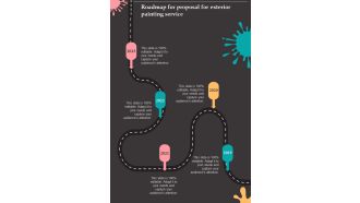 Roadmap For Proposal For Exterior Painting Service One Pager Sample Example Document