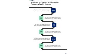 Roadmap For Proposal For Information Processing Facility Services One Pager Sample Example Document