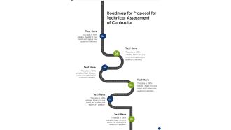 Roadmap For Proposal For Technical Assessment Of Contractor One Pager Sample Example Document