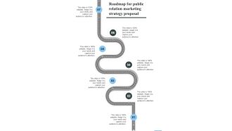 Roadmap For Public Relation Marketing Strategy Proposal One Pager Sample Example Document