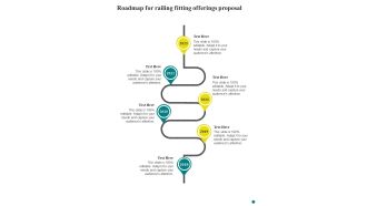 Roadmap For Railing Fitting Offerings Proposal One Pager Sample Example Document