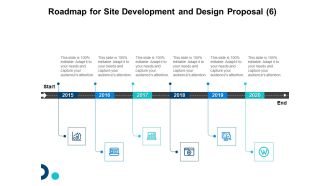 Roadmap For Site Development And Design Proposal 2015 To 2020 Ppt Model Format Ideas PDF