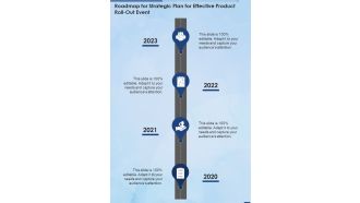 Roadmap For Strategic Plan For Effective Product Roll Out Event One Pager Sample Example Document