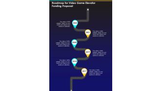Roadmap For Video Game Elevator Funding Proposal One Pager Sample Example Document