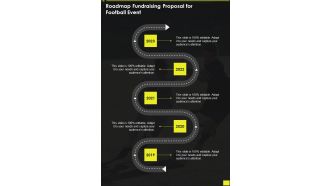 Roadmap Fundraising Proposal For Football Event One Pager Sample Example Document