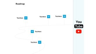 Roadmap Management Ppt PowerPoint Presentation Layouts Design Templates