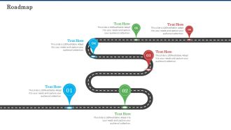 Roadmap Microsoft PDF