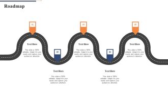 Roadmap Quality Control Framework For Agile Software Development Guidelines PDF