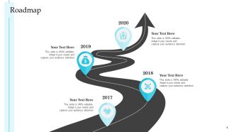Roadmap Steps To Improve Customer Engagement For Business Development Structure PDF