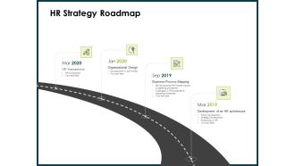 Roadmap Success People Analytics HR Strategy Roadmap Ppt Infographic Template Ideas PDF