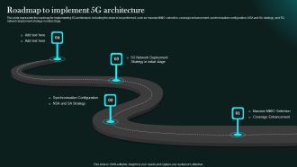 Roadmap To Implement 5G Architecture 5G Network Functional Architecture Microsoft PDF