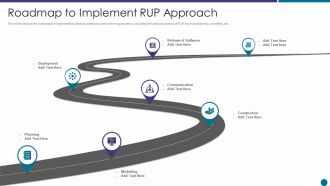 Roadmap To Implement RUP Approach Ppt Infographics Example File PDF