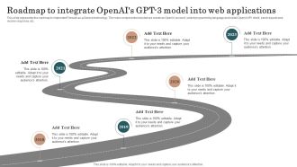 Roadmap To Integrate Openais GPT 3 Model Into Web Applications Structure PDF