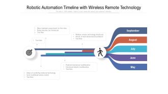 Robotic Automation Timeline With Wireless Remote Technology Ppt PowerPoint Presentation Show Tips PDF
