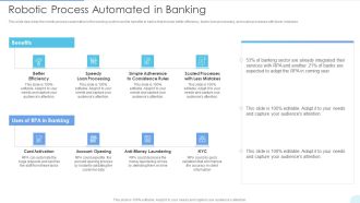 Robotic Process Automated In Banking Sample PDF