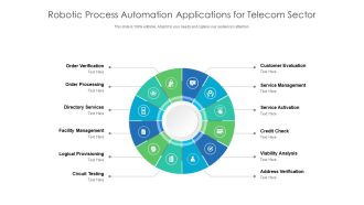 Robotic Process Automation Applications For Telecom Sector Ppt PowerPoint Presentation Model Graphics PDF