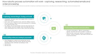 Robotic Process Automation How Robotic Process Automation Will Work Capturing Ideas PDF