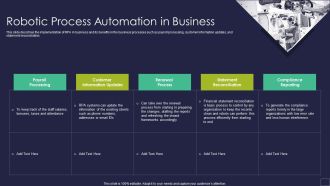 Robotic Process Automation In Business Robotic Process Automation Technology Structure PDF