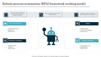 Robotic Process Automation RPA Framework Working Model Elements PDF