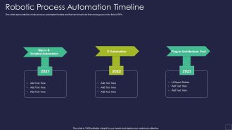 Robotic Process Automation Timeline Robotic Process Automation Technology Brochure PDF