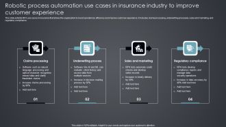 Robotic Process Automation Use Cases In Insurance Industry To Improve Customer Experience Icons PDF