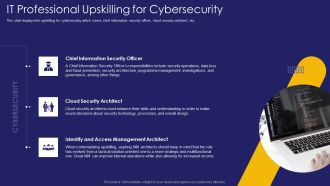 Role IT Team Digital Transformation It Professional Upskilling For Cybersecurity Introduction PDF