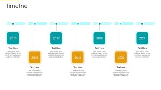 Role Of Logistics Strategy In Production Timeline Professional PDF