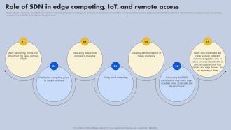 Role Of SDN In Edge Computing Iot And Remote Access Ppt Infographics Display PDF